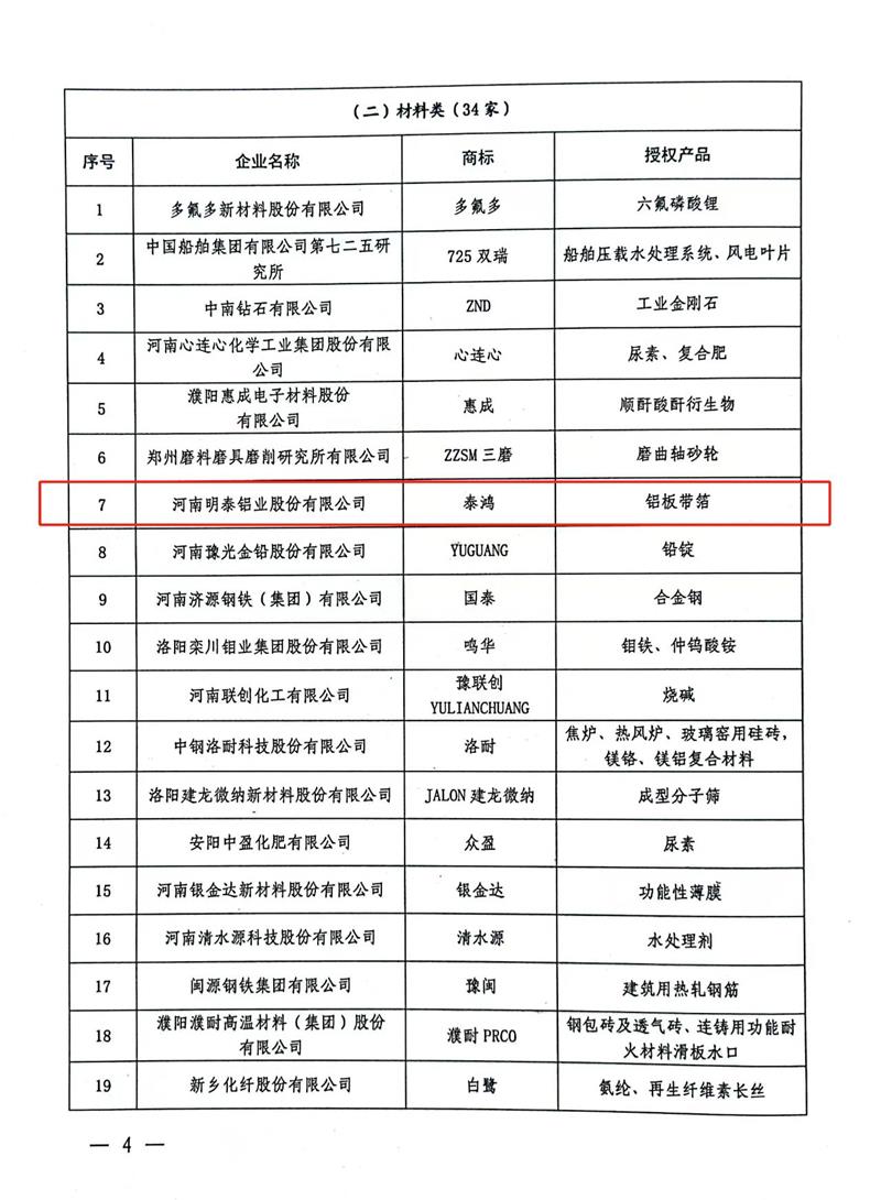 匠心堅守，載譽(yù)而歸！明泰鋁業(yè)榮獲“美豫名品”稱號